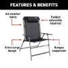 Picture of 2021000202 Lippert Components Camping Chair