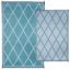 Picture of Faulkner  12'L x 9'W Turquoise/ White Polypropylene Reversible Camping Mat 68902 01-1191                                     